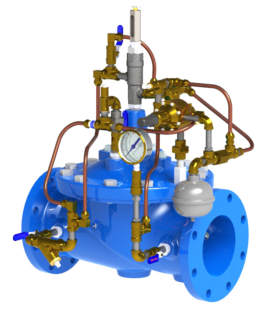 Classification of Pressure Control Valve