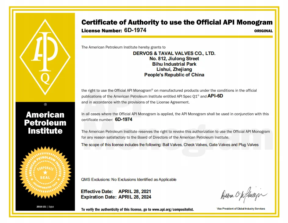 API 6D Certificate