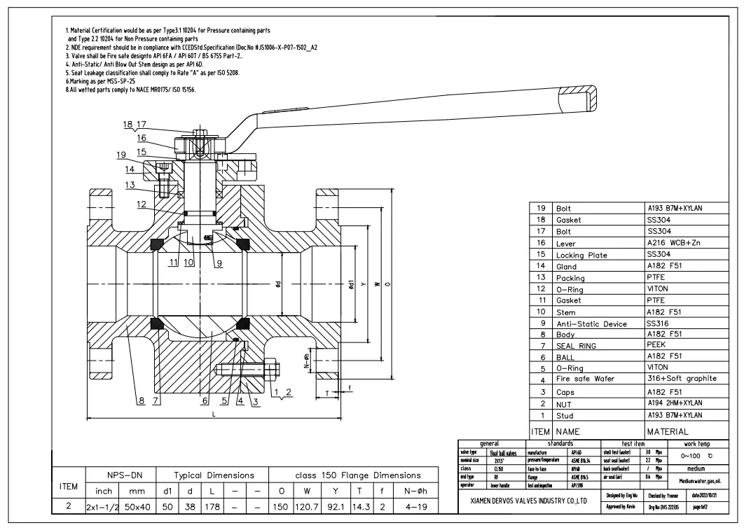 Technical Drawing