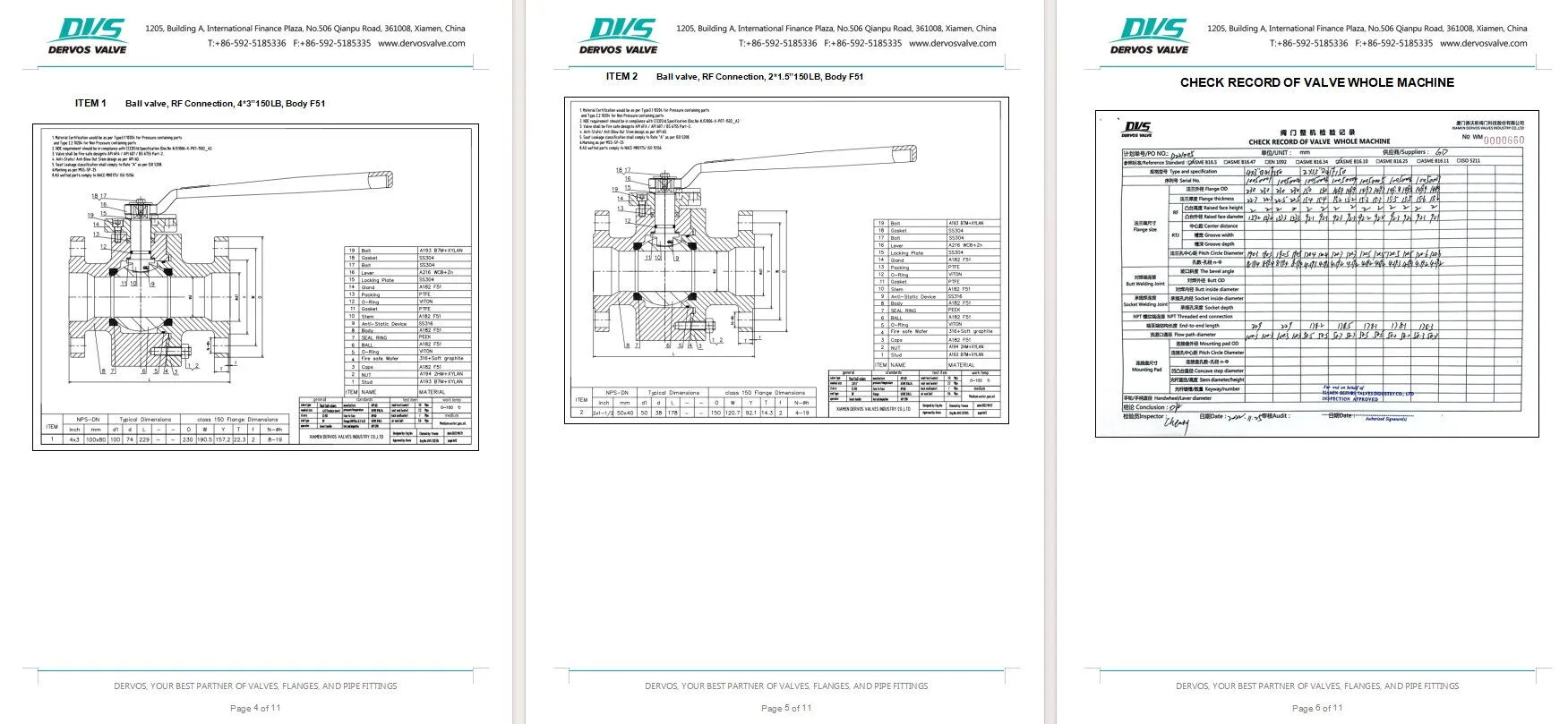 Inspection Report