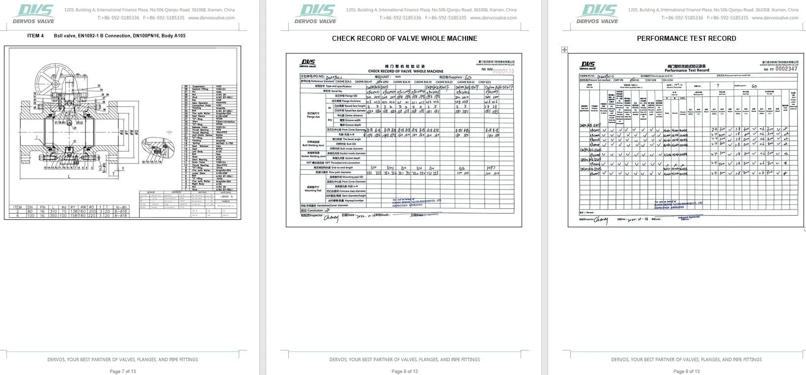 Inspection Report