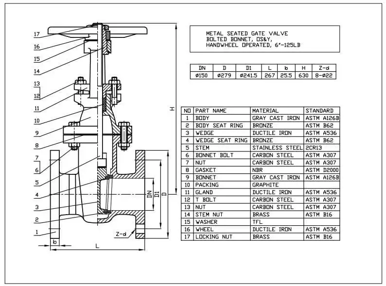 Technical Drawing