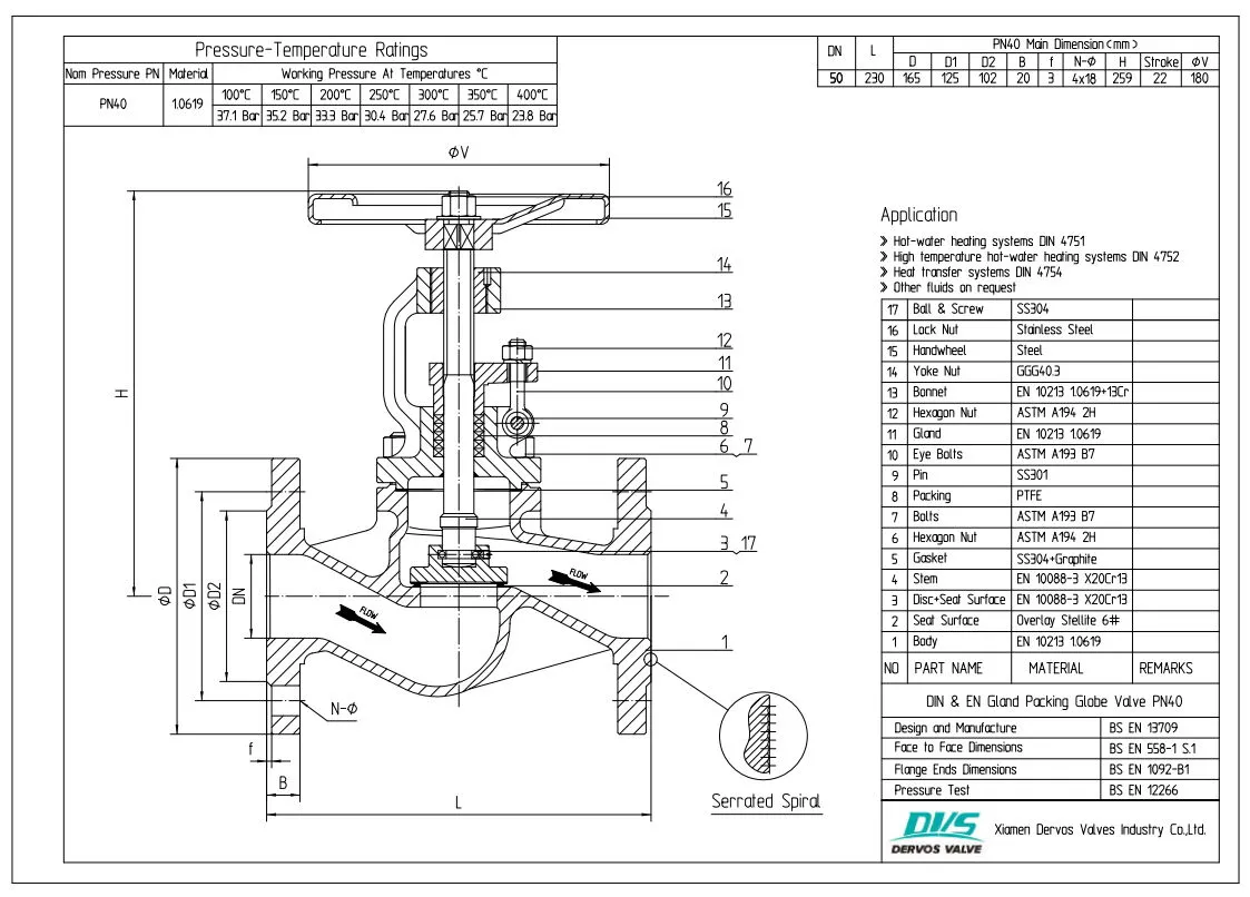 Technical Drawing for Globe Valve