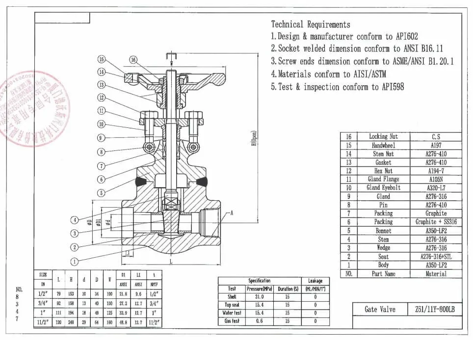 Technical Drawing