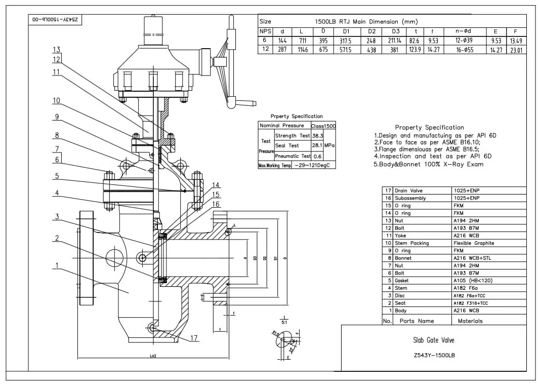 Technical Drawing