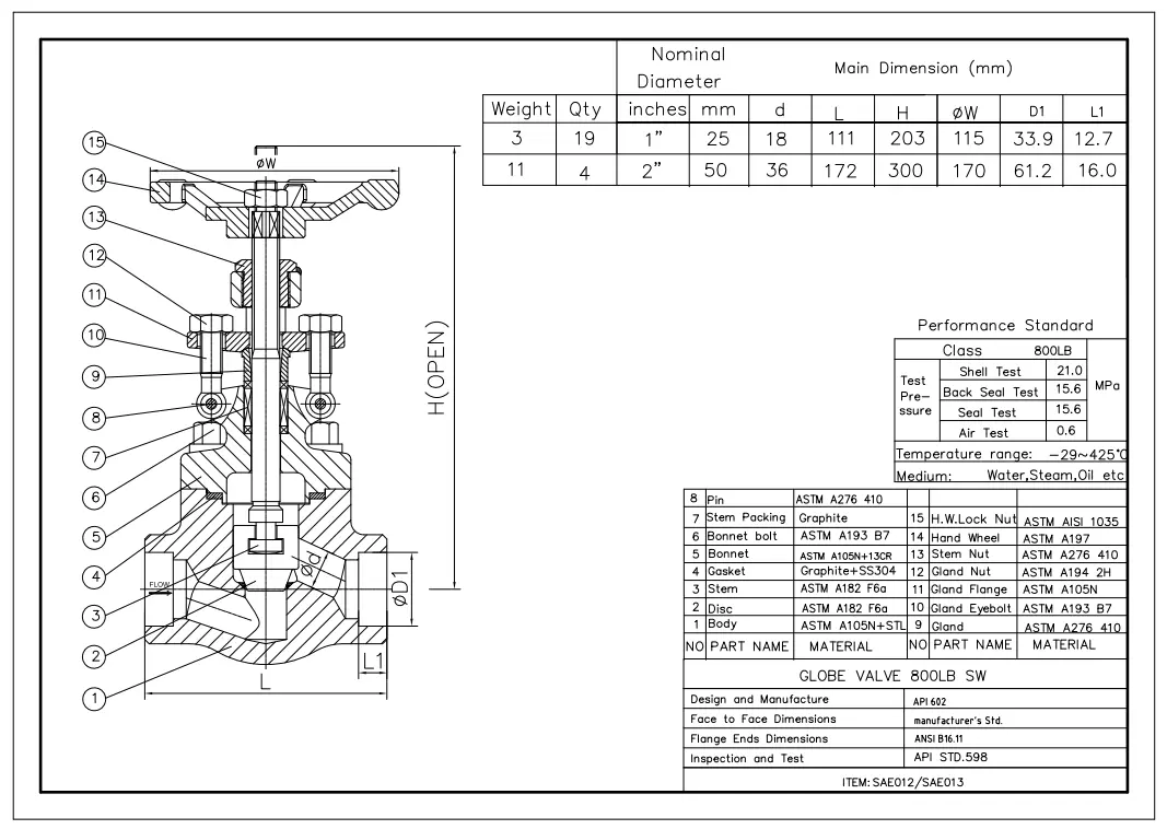 ASTM A105N Globe Valve Technical Drawing