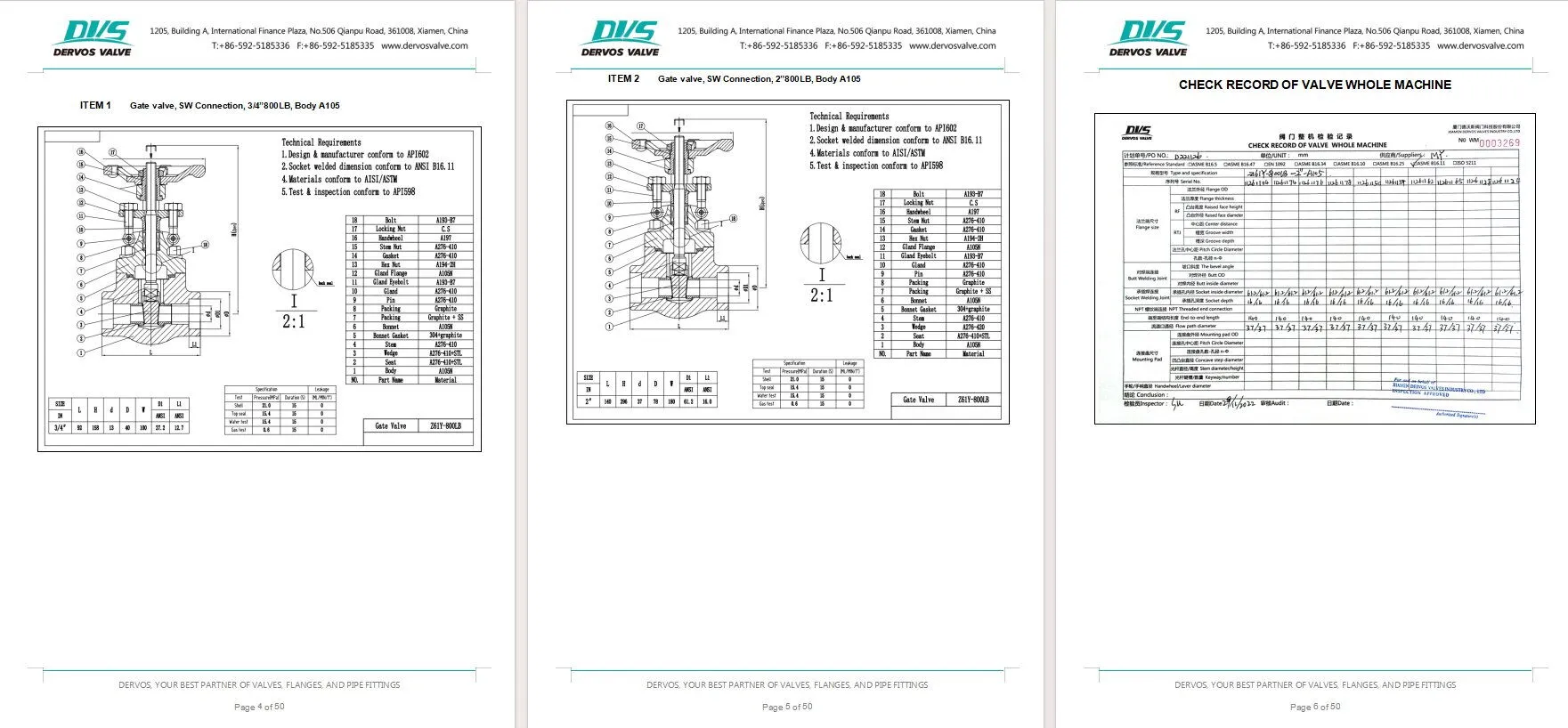 Inspection Report for Gate Valve