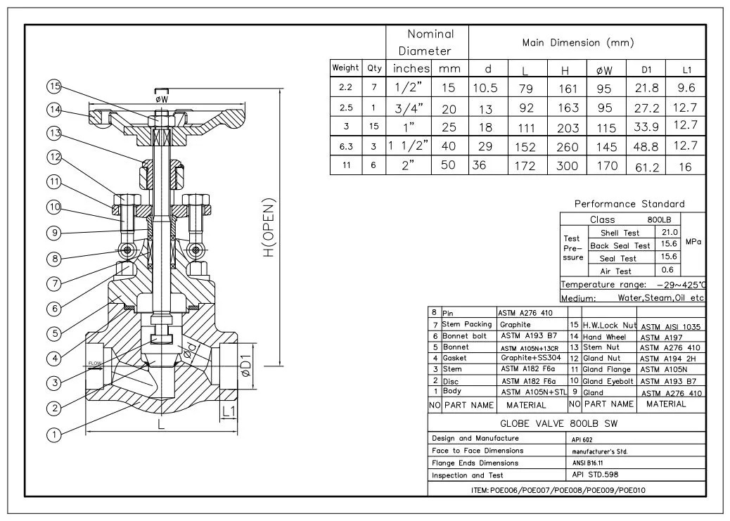 Technical Drawing