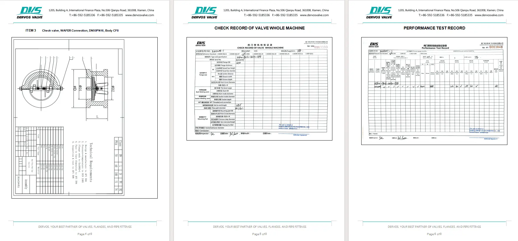 Inspection Report for Wafer Check Valve