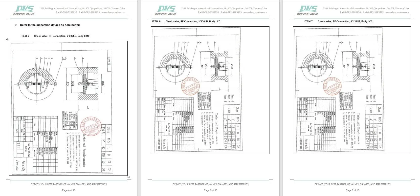 Inspection Report for Wafer Check Valve