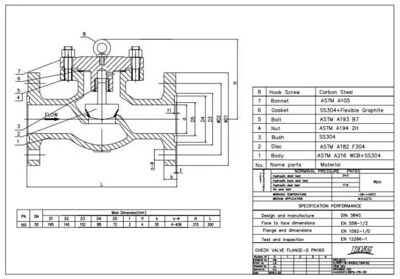 Piston Check Valve