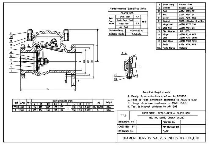 Technical Drawing