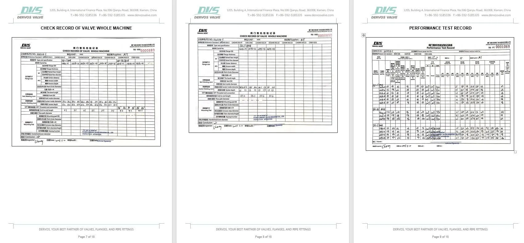 Inspection Report