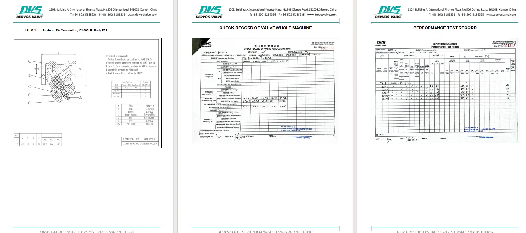 Inspection Report