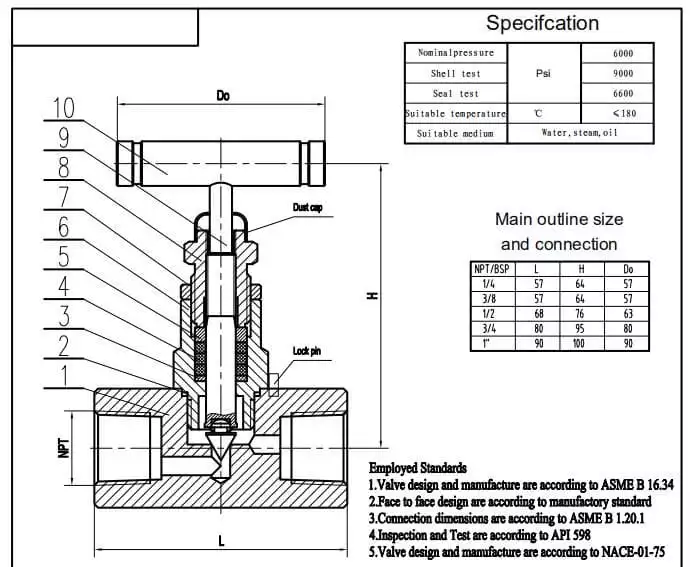 Technical Drawing