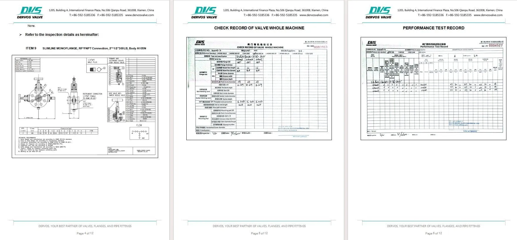 Inspection Report for Slimline Monoflange