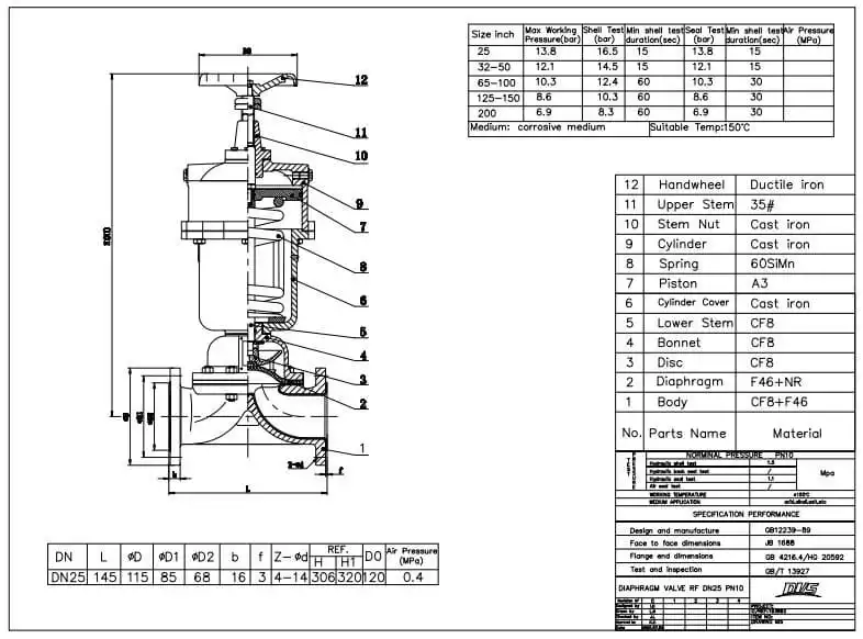 Technical Drawing