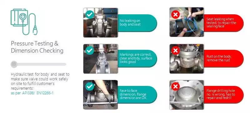 Dervos Inspection after Valve Assembly