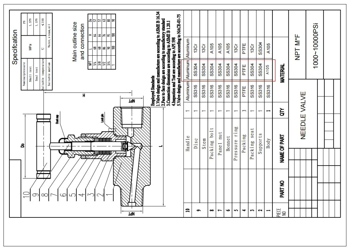 Technical Drawing