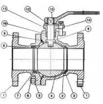 the-main-differences-between-trunnion-and-floating-ball-valves-structure.jpg