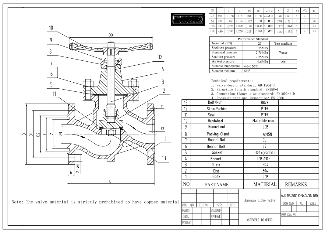 Cast Steel Ammonia Globe Valve