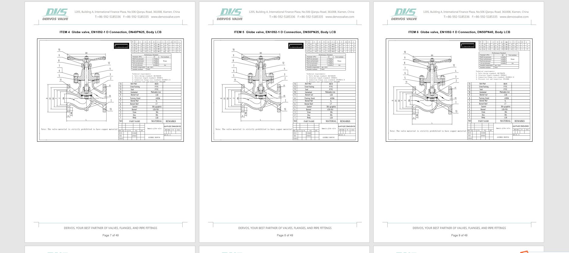 Cast Steel Angle Globe Valve