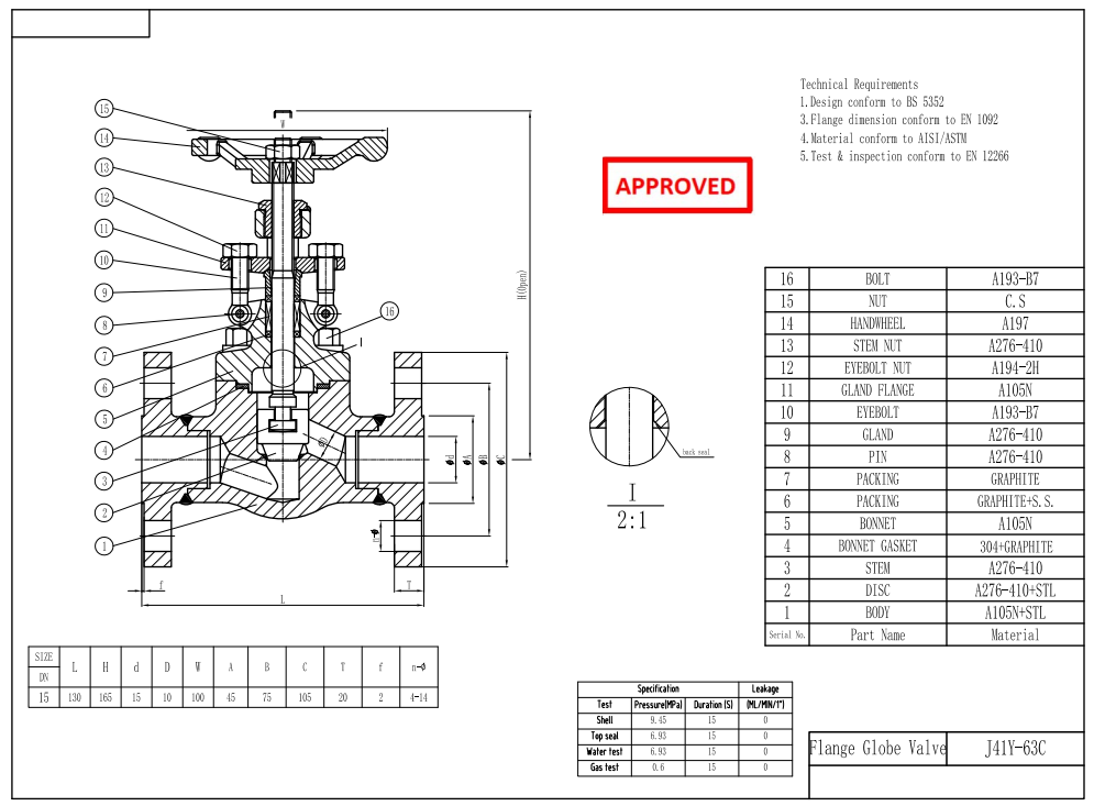 Forged Steel Globe Valve