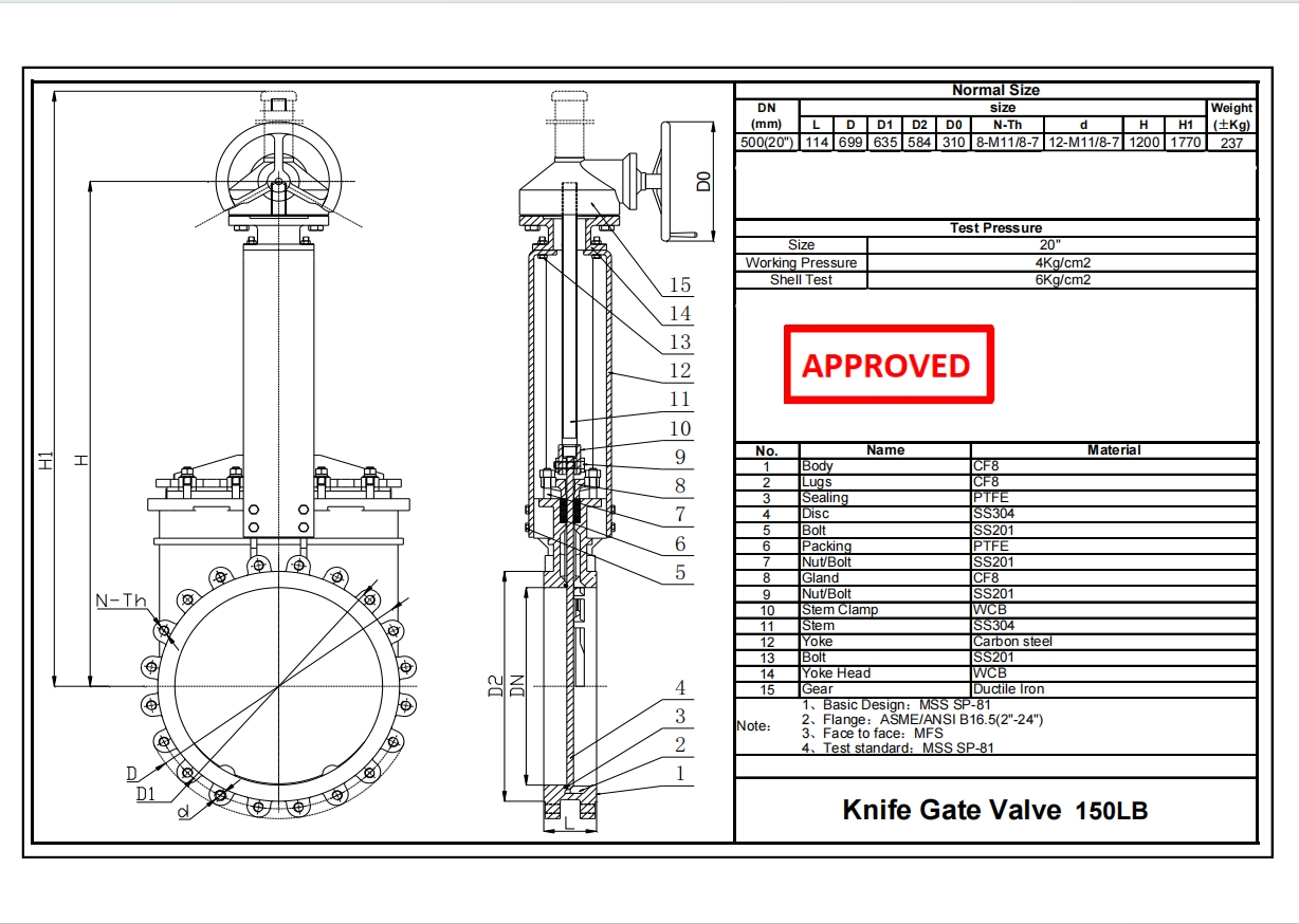 Knife Gate Valve 20" 150LB CF8 Bevel Gear LUG-RF