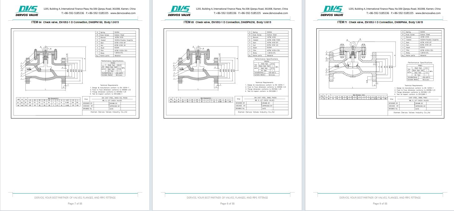 DN50 PN100 Cast Steel Globe Valve 1.0619+STL EN1092-1 D H.W.