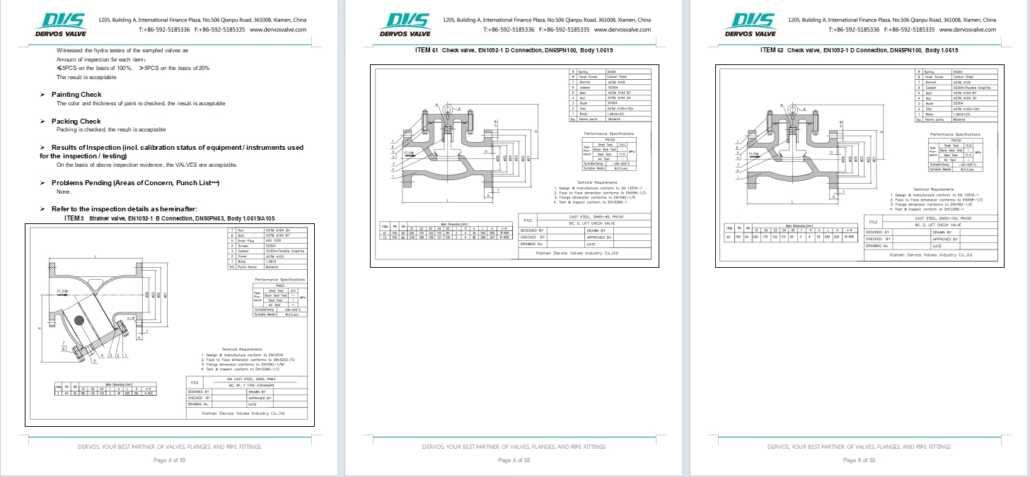 DN50 PN100 Cast Steel Globe Valve 1.0619+STL EN1092-1 D H.W.