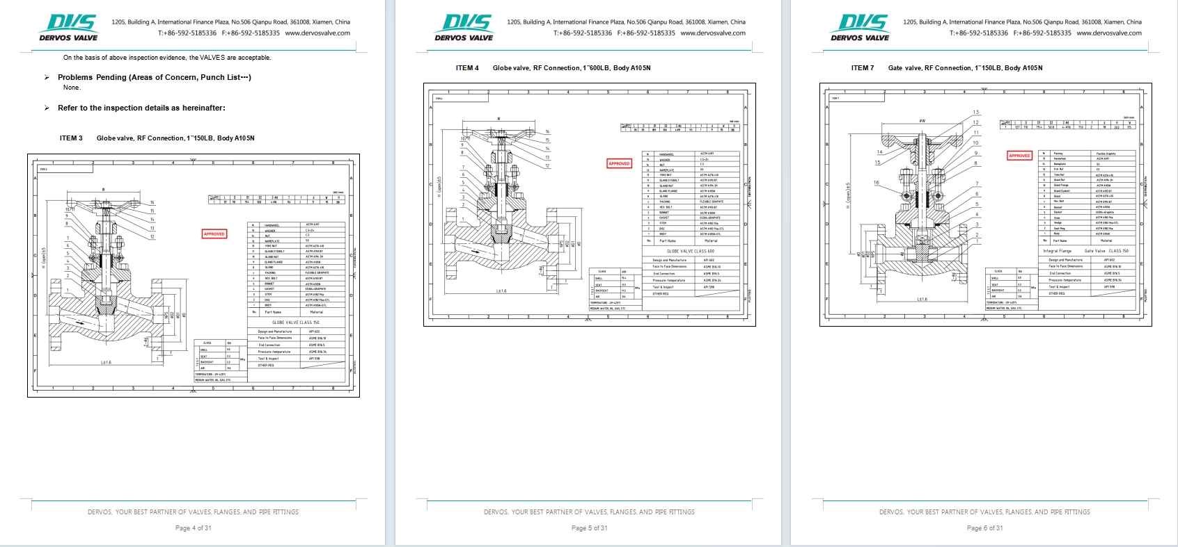 Forged Steel Gate Valve