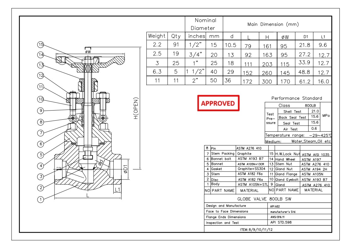 1-1/2" 800LB Forged Steel Globe Valve ASTM A105N+STL SW H.W.