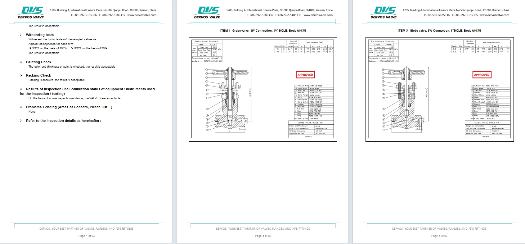 1-1/2" 800LB Forged Steel Globe Valve ASTM A105N+STL SW H.W.