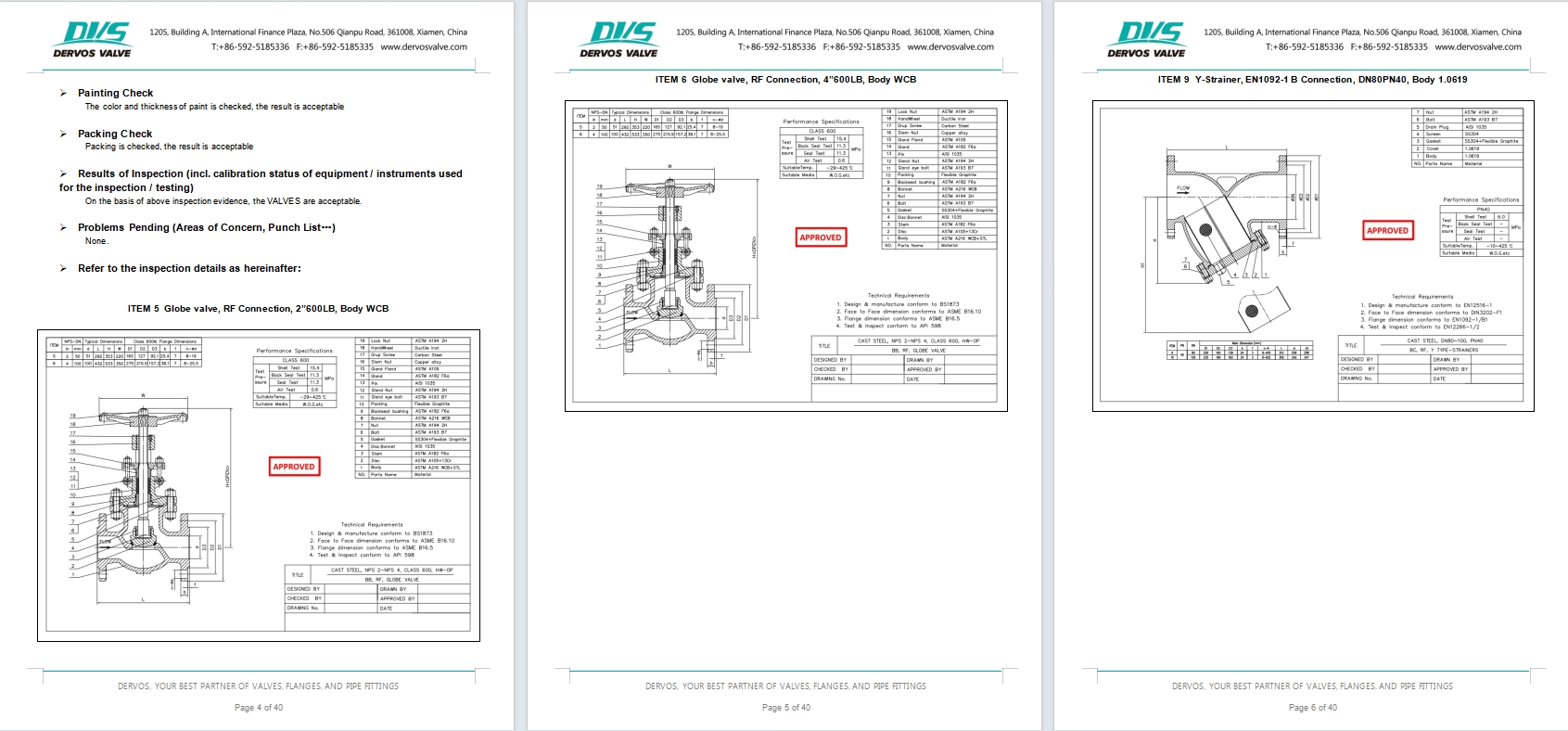 Cast Steel Globe Valve