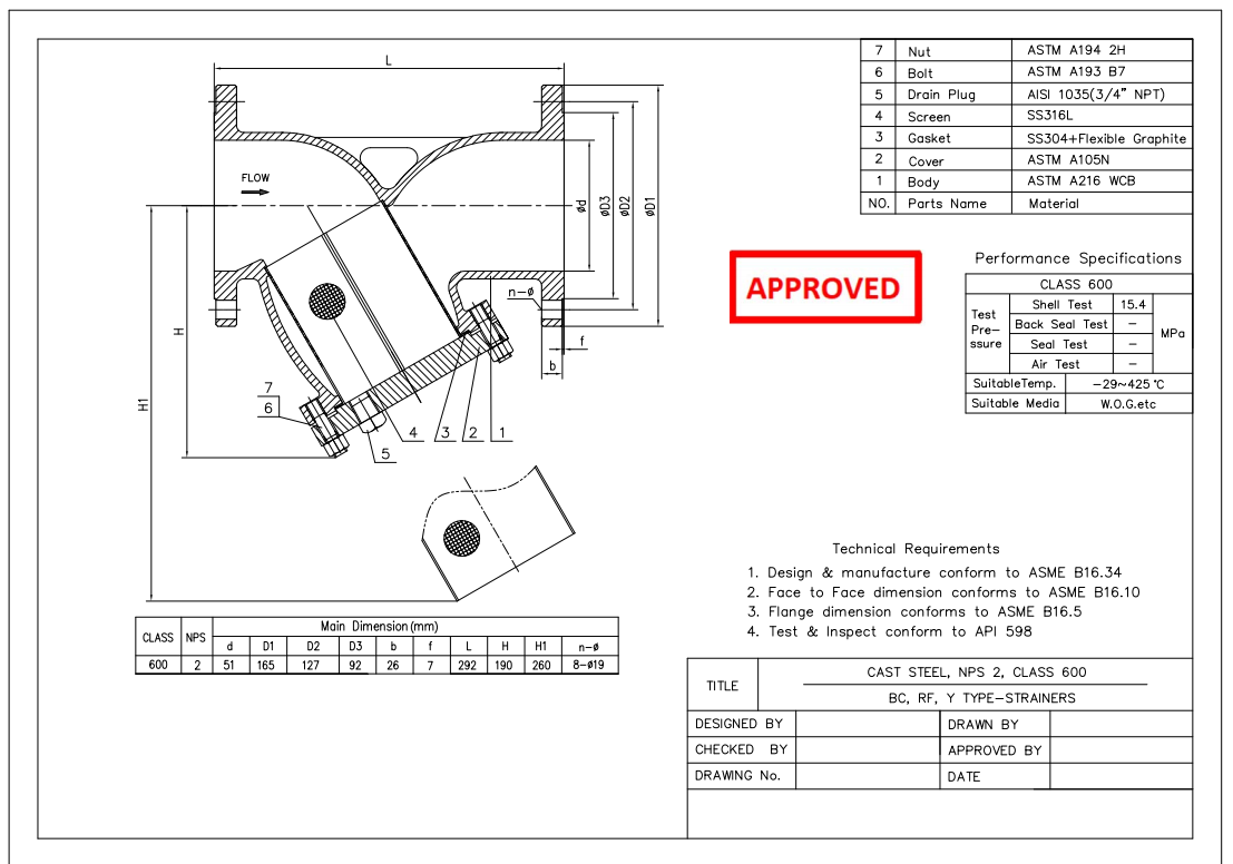 Cast Steel Y Strainer 