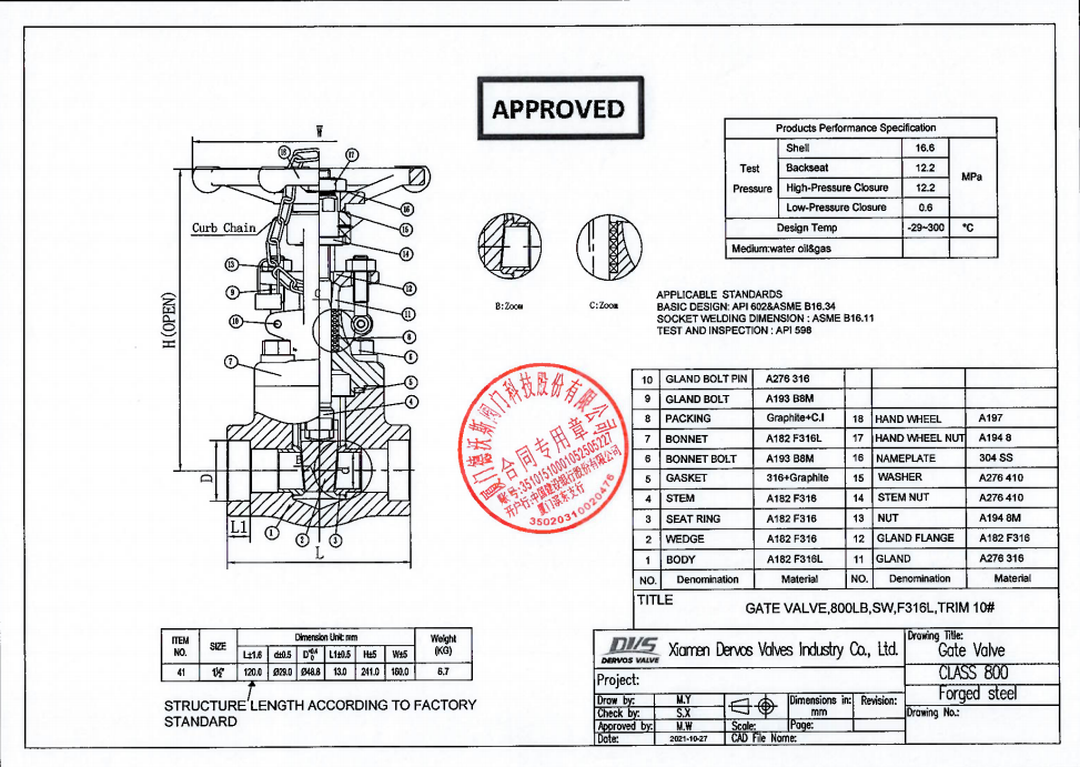 Forged Steel Gate Valve 