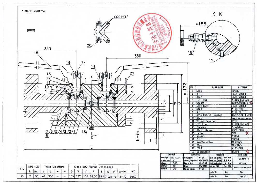 Floating Ball Valve