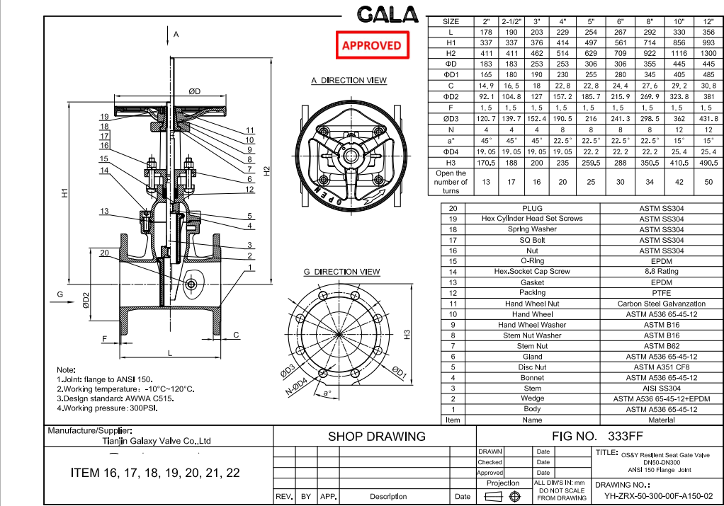 12" 150LB Gate Valve ASTM A536 Flange H.W.
