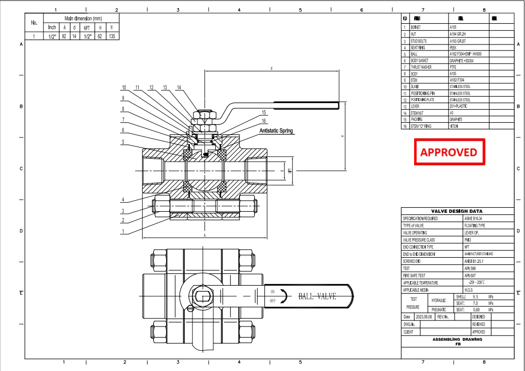 Forged Steel Floating Ball Valve