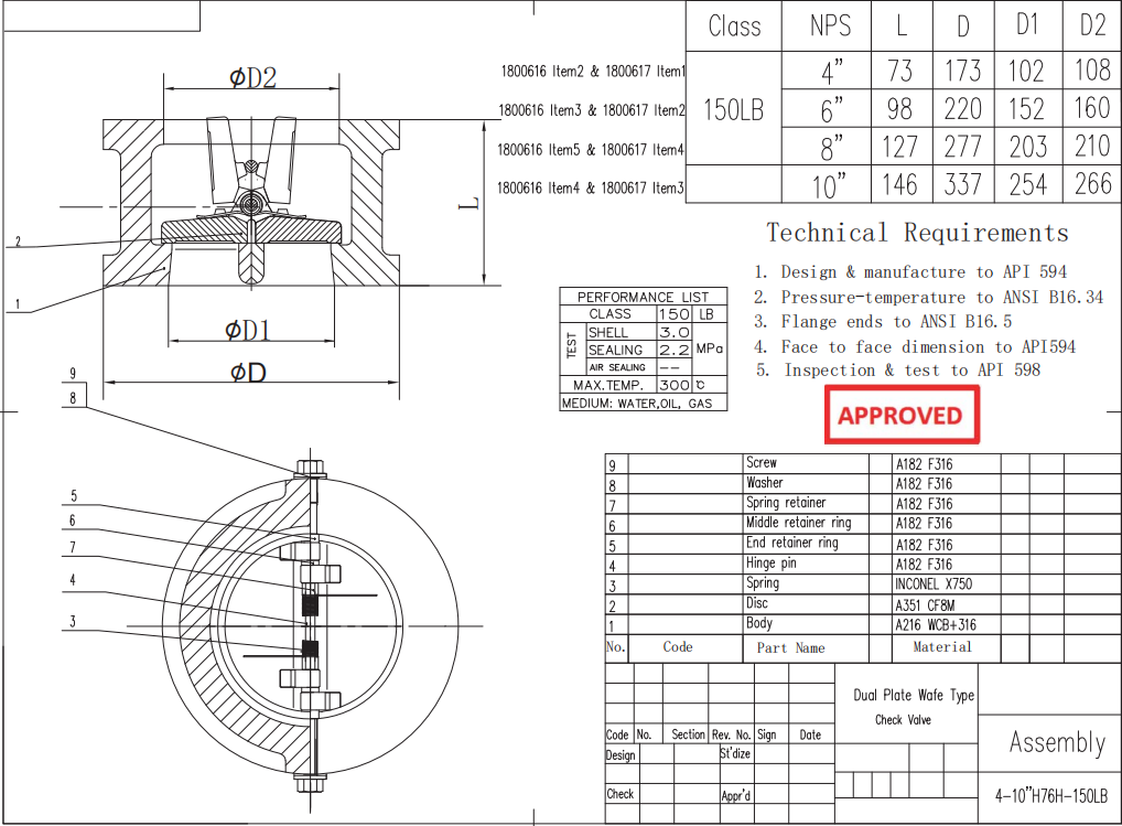 Dual Plate Wafer Type Check Valve 