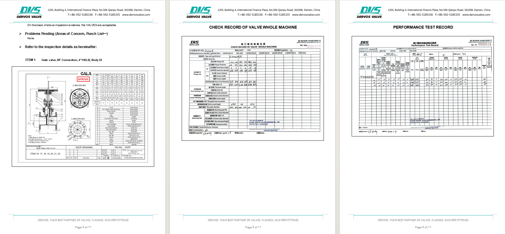 4” 150LB Gate Valve ASTM A536 Flange H.W.