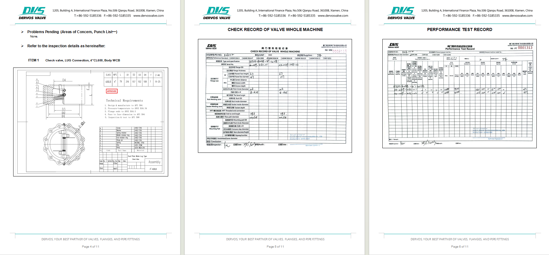 Dual Plate Wafer Check Valve