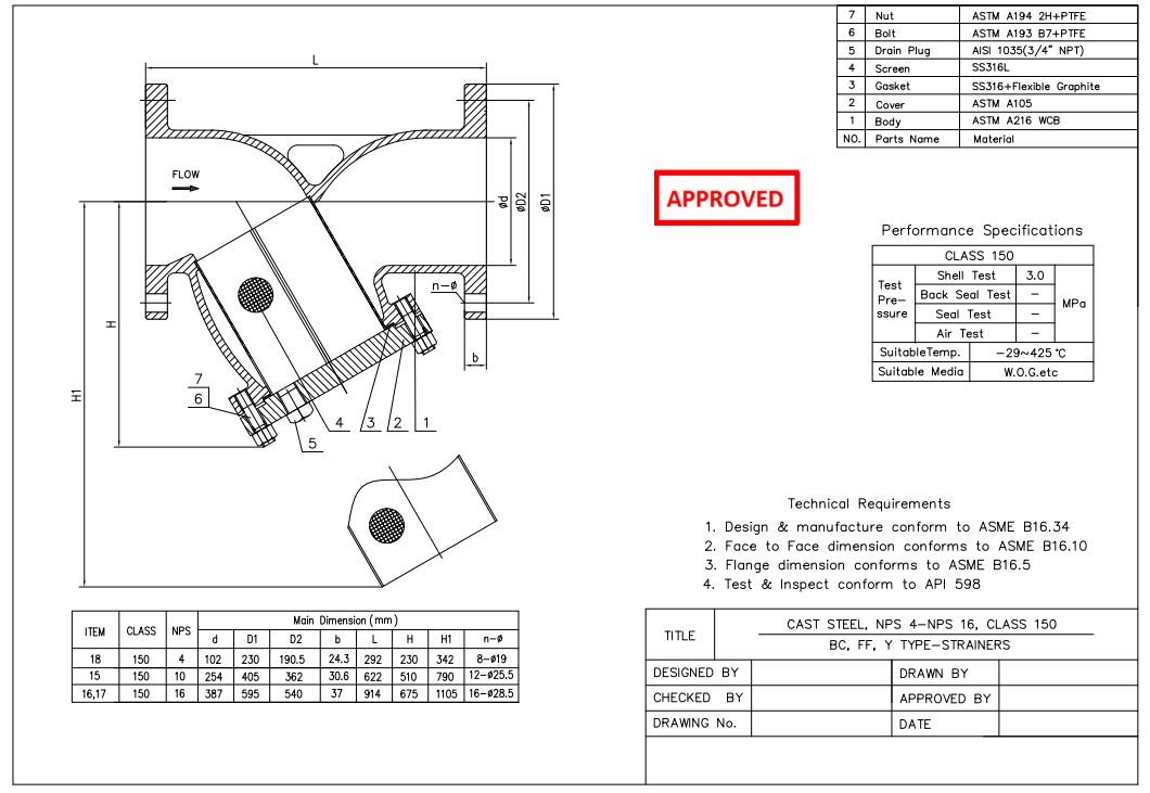 Cast Steel Y Type Strainer