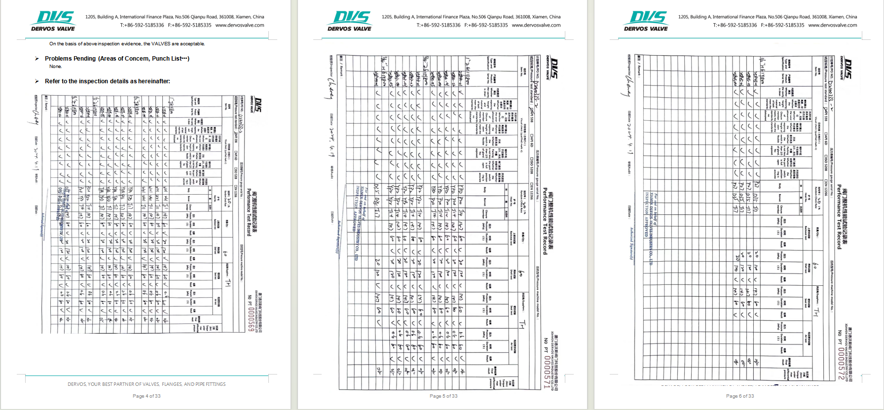 Forged Steel Globe Valve