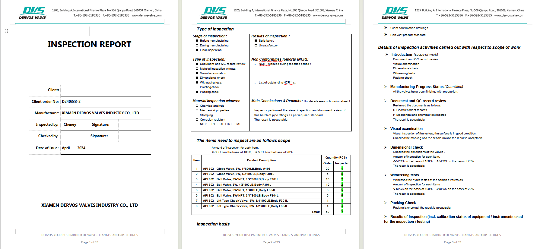 Forged Steel Globe Valve