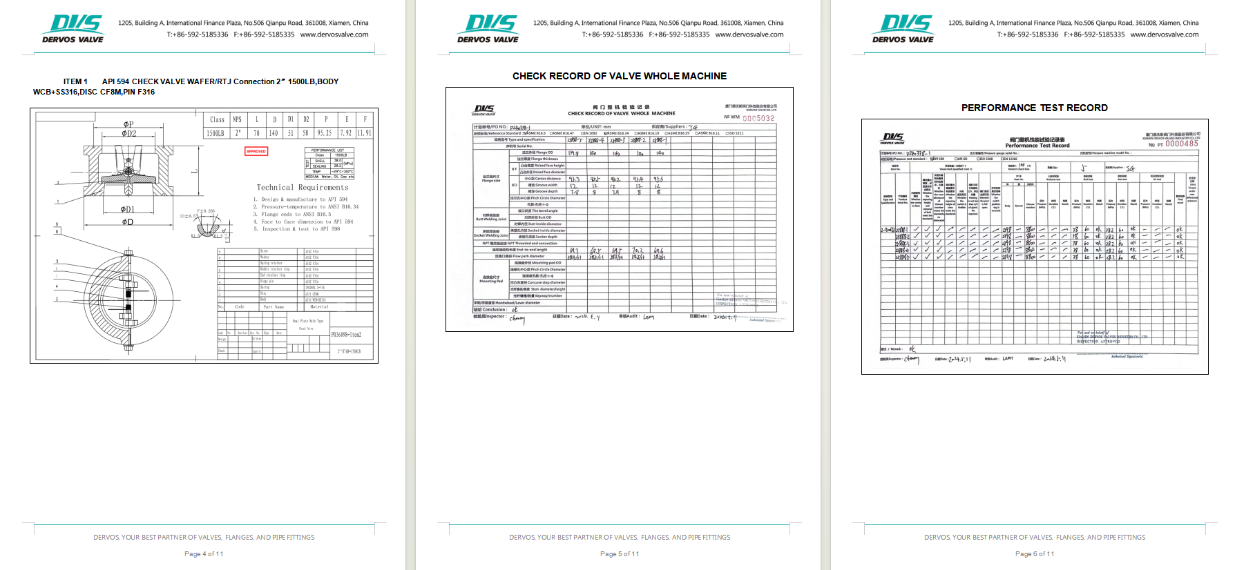 Wafer Type Check Valve