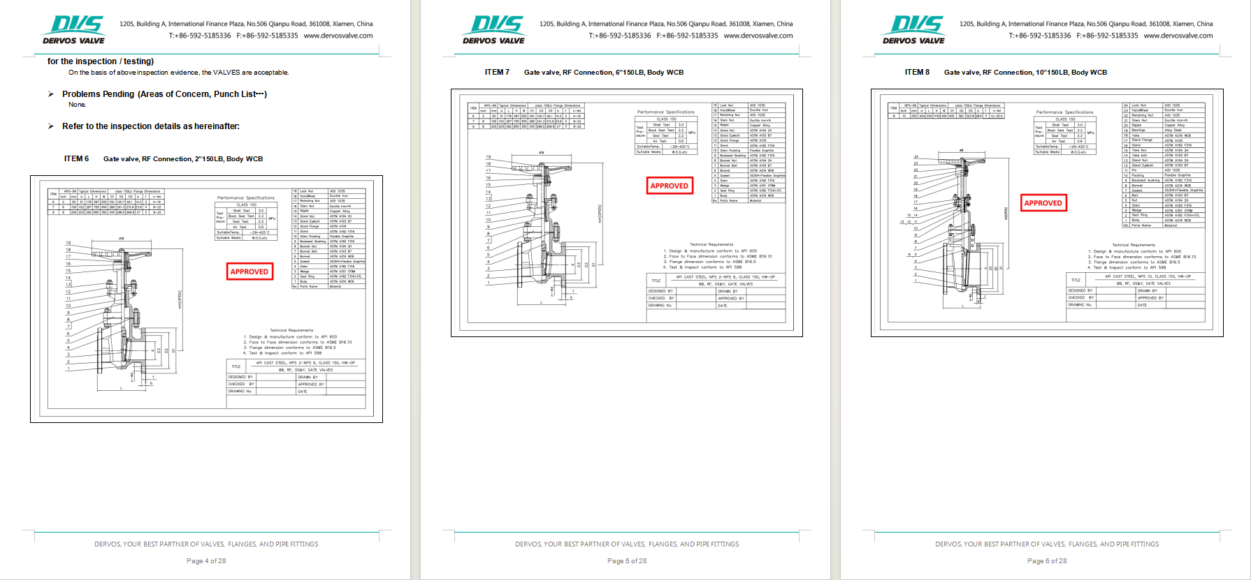 Cast Steel Gate Valve 
