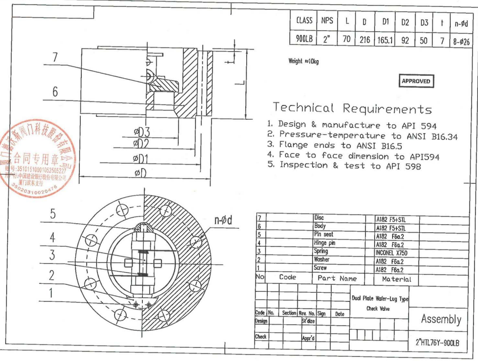 Wafer Type Check Valve