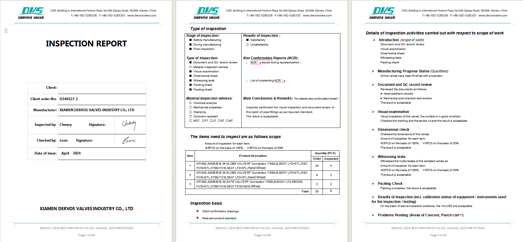 Forged Steel Flange Globe Valve 