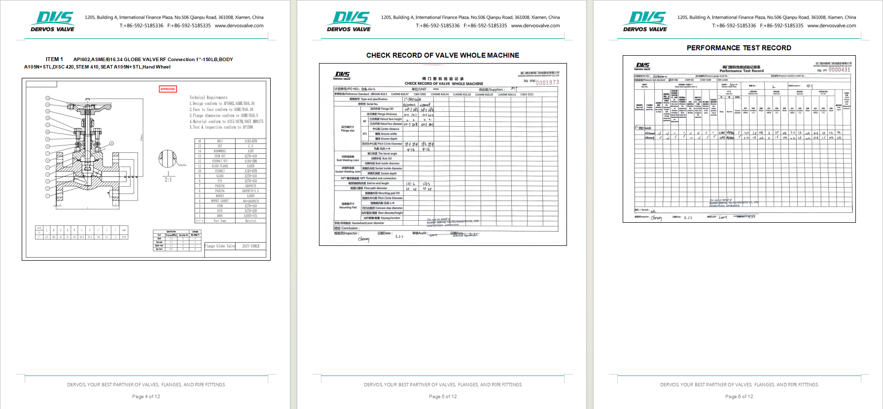 Forged Steel Flange Globe Valve